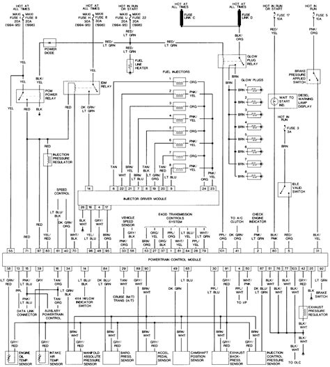 7.3 powerstroke wiring diagram pdf